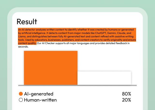 AI Detector interface showing detection results